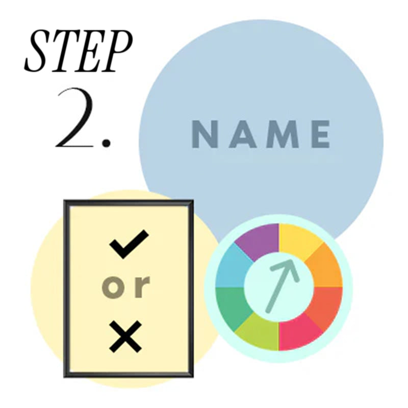 Step 2 of Custom pet Portrait Process